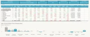 indata attribution software