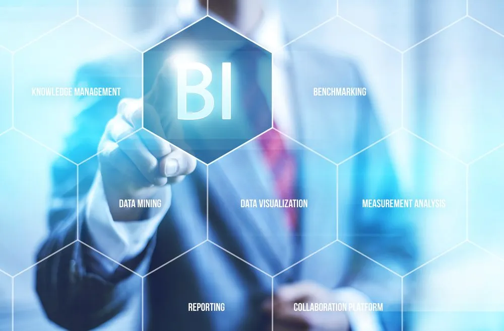 bi reporting